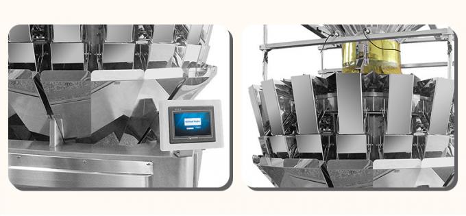 Multihead Weigher