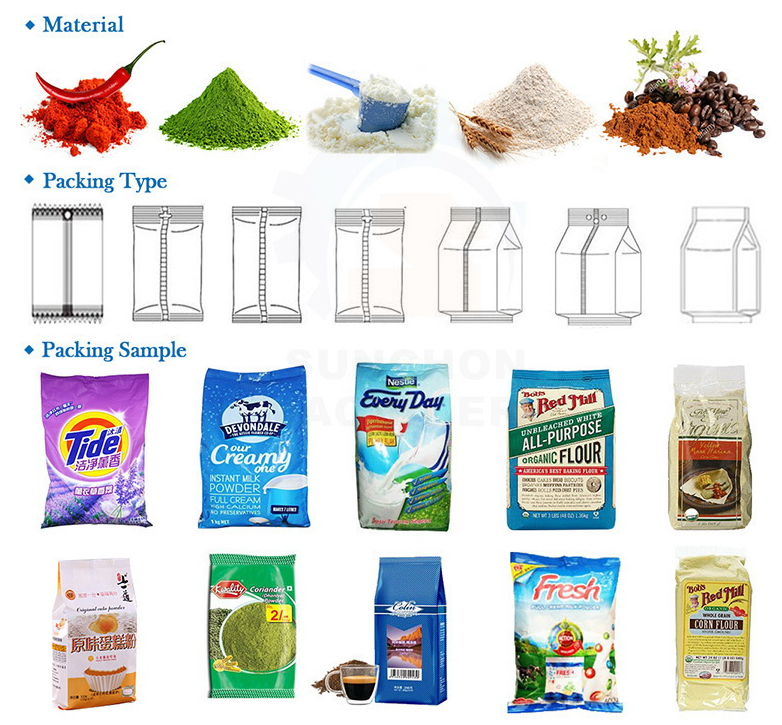 vertical packaging machine