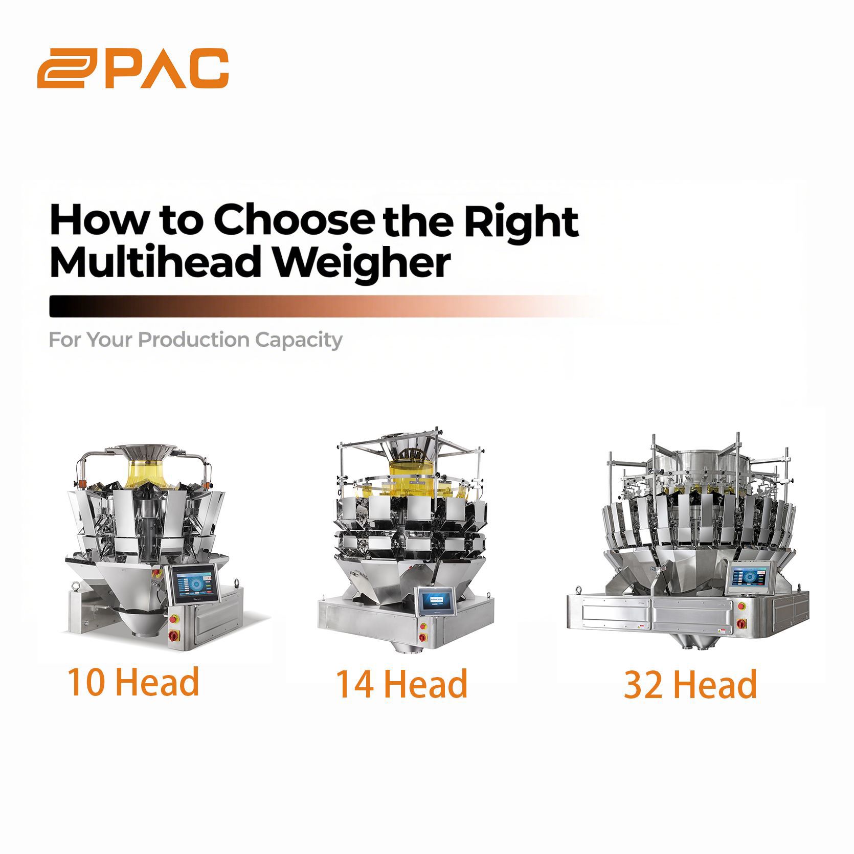 How to Choose the Right Multihead Weigher for Your Production Capacity?